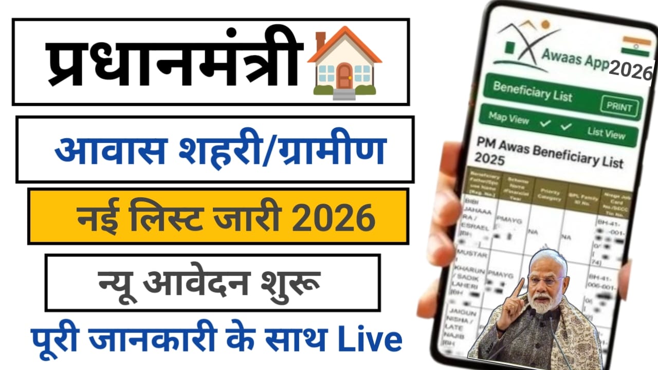 Read more about the article PM Awas Yojana 2026: Apply Online, New List & Benefits