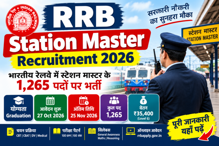 RRB-Station-Master-Recruitment-2026.png