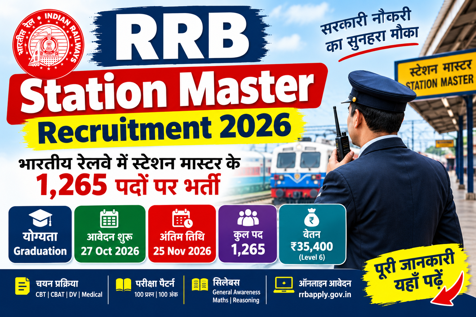 RRB-Station-Master-Recruitment-2026.png